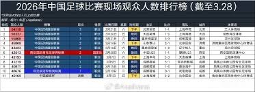 2026世界杯首球揭秘 墨西哥队基尼奥内斯精彩破门